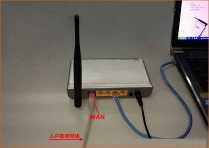 Windows7ϵͳTP-Link·ͼĽ̳