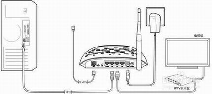 ADSL·һã