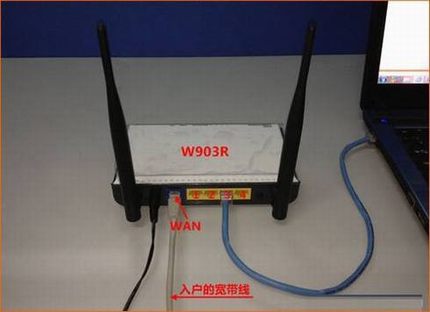 ڴ(Tenda)W908R·ADSLϸͼĽ̳