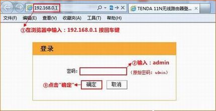ڴ(Tenda)W908R·ADSLϸͼĽ̳
