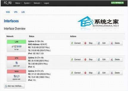 ǶʽLinuxϵͳOpenWRT·ɵĻ