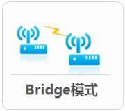 TL-WR703Nָϣһ-3G·ģʽ