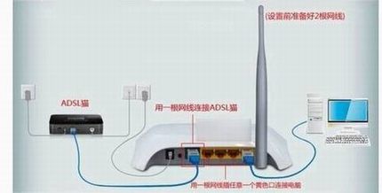 Hello WiFi·ôãHello WiFi·ʹý̳