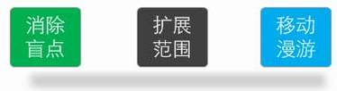 TP-LINK·WDSӦ÷