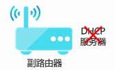 TP-LINK·WDSӦ÷
