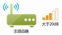 TP-LINK·WDSӦ÷