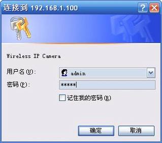 IP Cameraָ