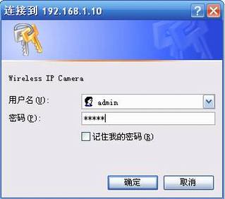 IP Camera IPλ֪ͨ