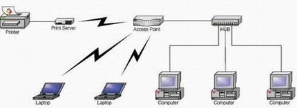 ӡTL-WPS510Uٰװָ