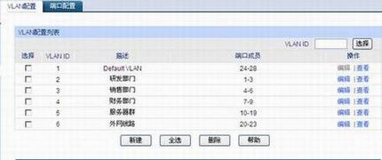 TL-SG5428Ӧá滮ָ