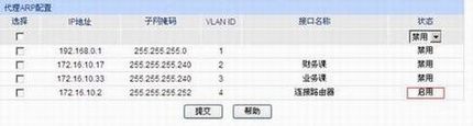 TL-SG5428ӦáARPʹСӼ