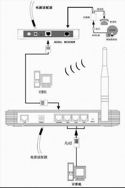 TD-W89541GǿͣV1.0ٰװָ