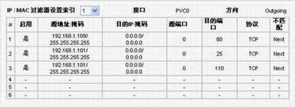 TD-8820IPַ