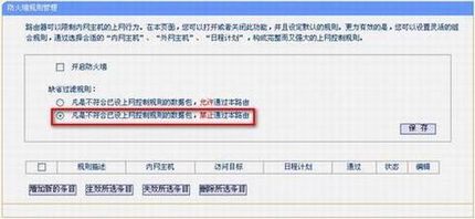 TD-W89741Nǿͷǽָ
