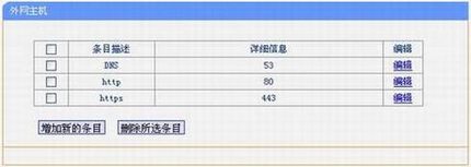 TD-W89741Nǿͷǽָ