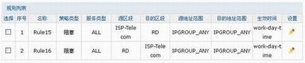 TL-ER6520Gĳҵʵ