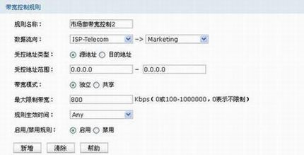 TL-ER6520Gĳҵʵ