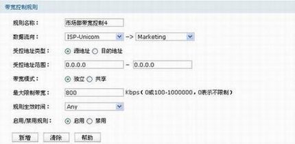 TL-ER6520Gĳҵʵ