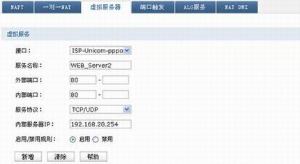 TL-ER6520Gĳҵʵ