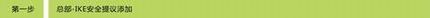 [ҵ·]  IPSec VPNָ