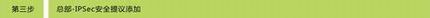 [ҵ·]  IPSec VPNָ