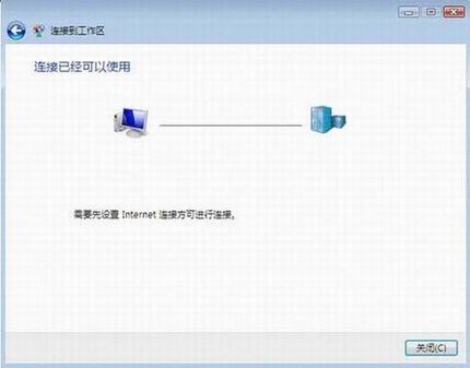 VPNWindows Vista PPTP(L2TP)ͻˣ