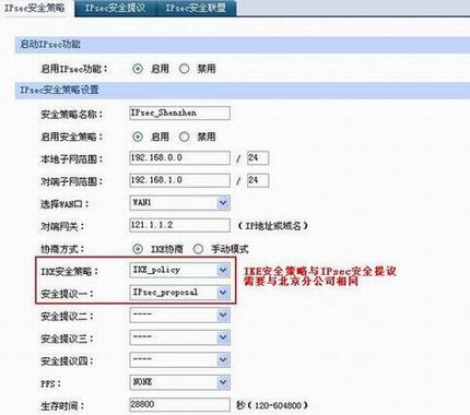 TL-R400VPNӦáIPSEC VPNʵ