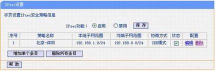 TL-R400VPNӦáIPSEC VPNʵ