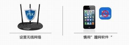 TP-LINK·