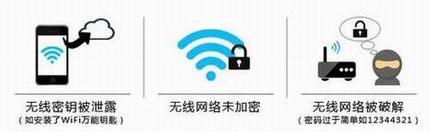 TP-LINK·