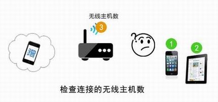 TP-LINK·