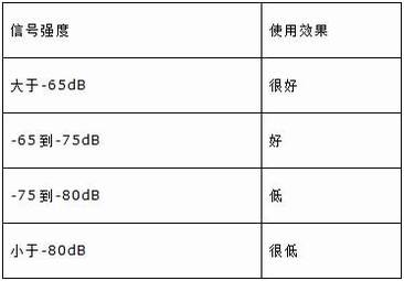 縲ʵʩע
