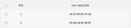 [TL-TR961 5200L] MACַָ