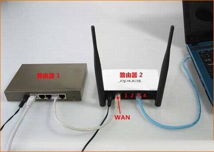TP-Link·߷ʽŽͼĽ̳