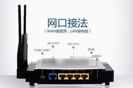 ˼·ô Linksys·÷ϸͼ