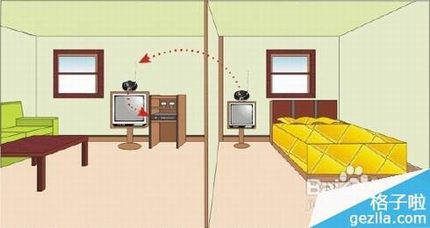 怎么挑选路由器?家用路由器挑选几点建议