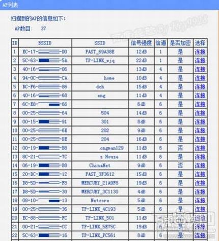无线路由器桥接技巧以及详细注意事项