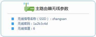 [TL-WR740N] ŽӣWDSã