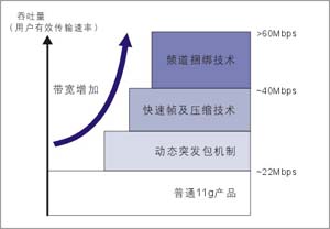 hspace=0
