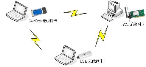 hspace=0