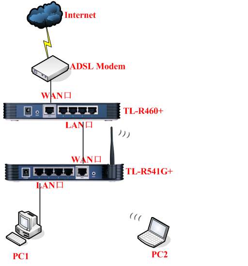 hspace=0