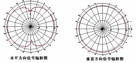hspace=0