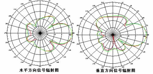 hspace=0