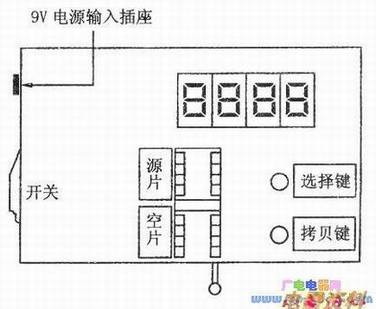 洢ݿ