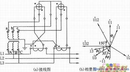 三相二线有功电能表L1相电流互感器极性接反的线路