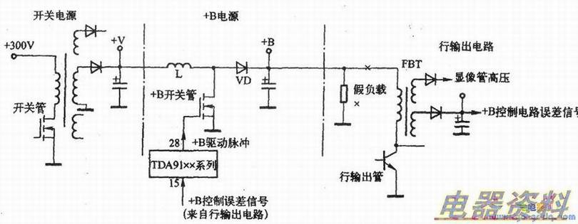 TDA91XXϵ+BԴӼٸʾͼ