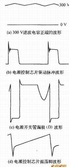 7418522