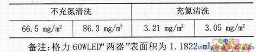 䵪ϴ벻䵪ϴʺԱ