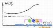Ƶپ