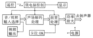 t1201.gif (4543 bytes)